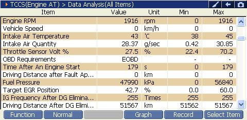 2000 RPM preview